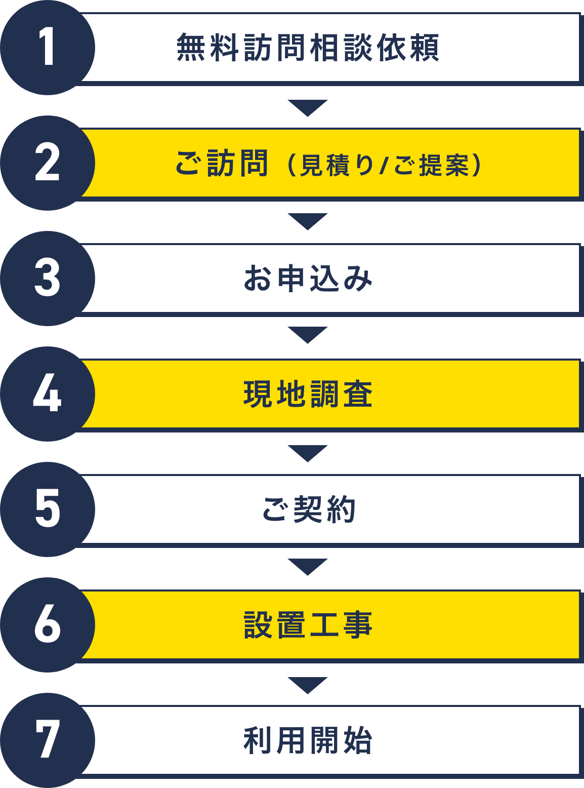 ”代替テキスト”